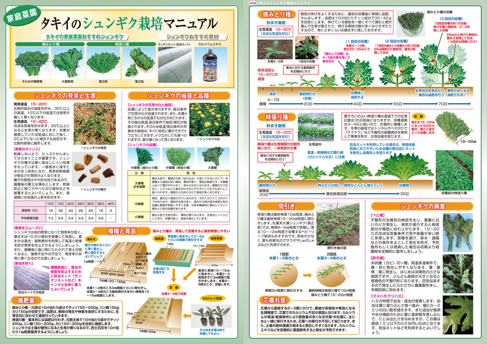 栽培マニュアル