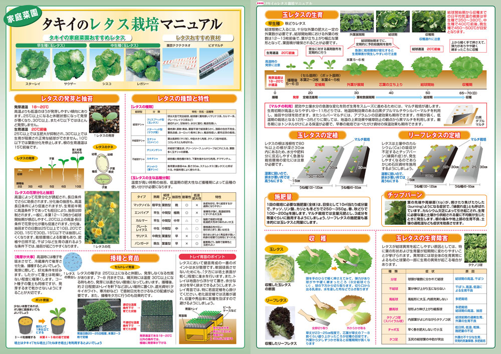 栽培マニュアル