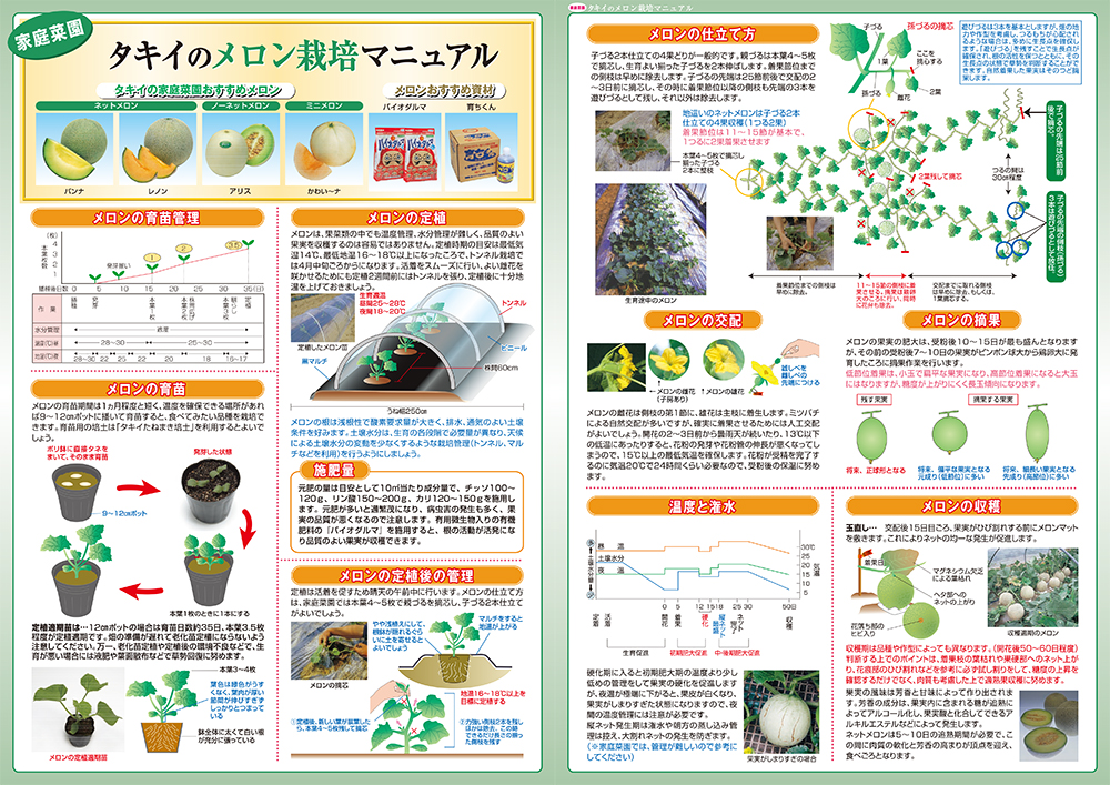 栽培マニュアル
